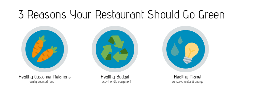 sustainable-restaurants-graph