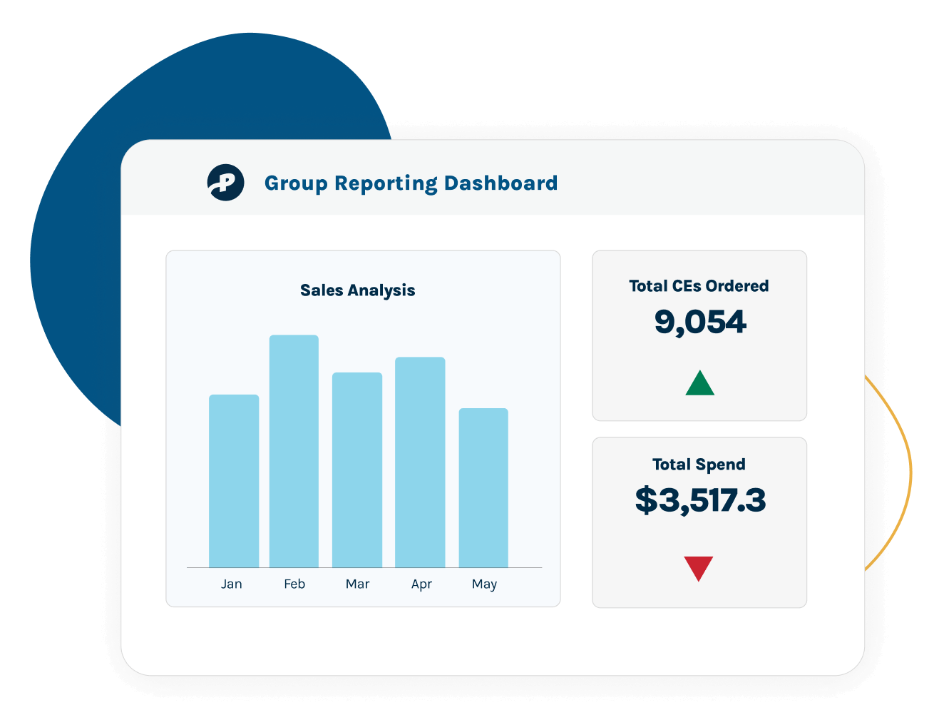 Provi | The all-in-one alcohol marketplace for bars & restaurants