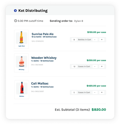 ITEMIZED ORDER