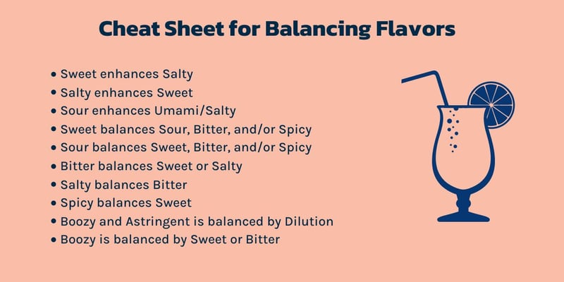 flavor-balance-cheat-sheet-graphic